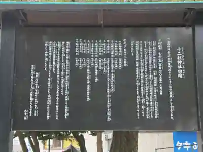 十二柱社(多気中町)の歴史