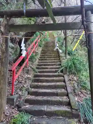 青梅聖天社(神奈川県)