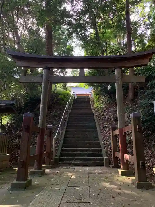 久保神社(千葉県)