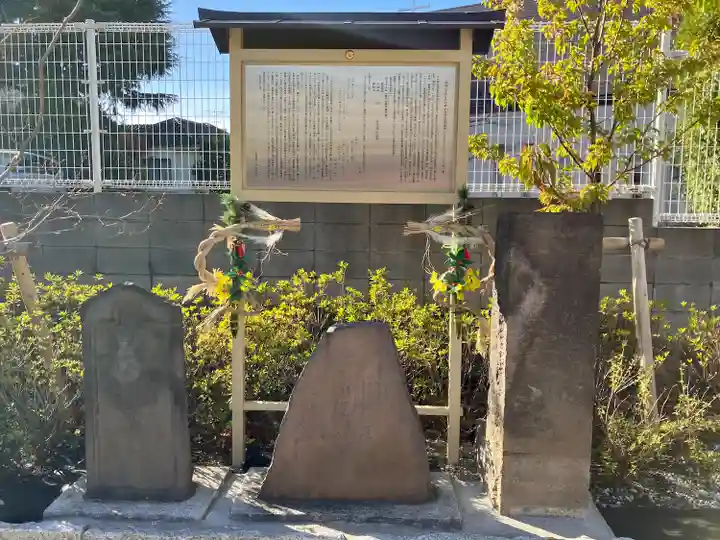 駒込妙義神社(東京都)