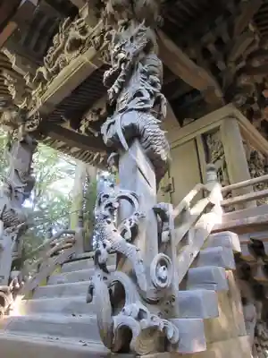 鷲神社(先崎鷲神社)の芸術