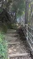 太平山神社(栃木県)