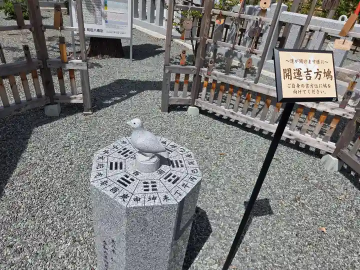 總社 和田八幡宮(福井県)