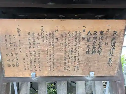 野田恵美須神社(大阪府)