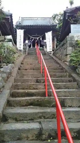 富士嶽神社の山門・神門