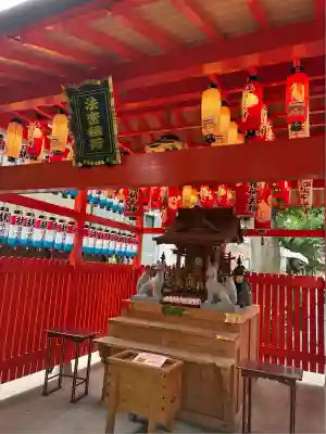 蛇窪神社(東京都)