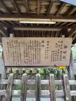神明社(宮城県)
