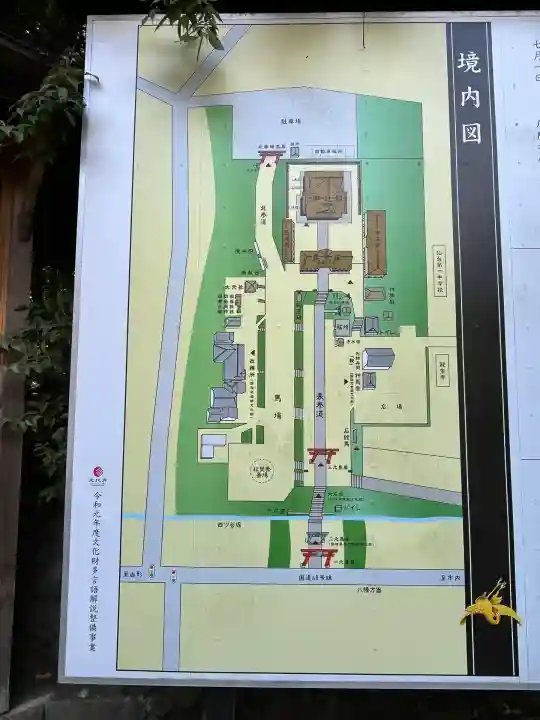 大崎八幡宮(宮城県)