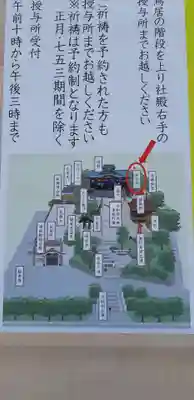 多摩川浅間神社のその他建物