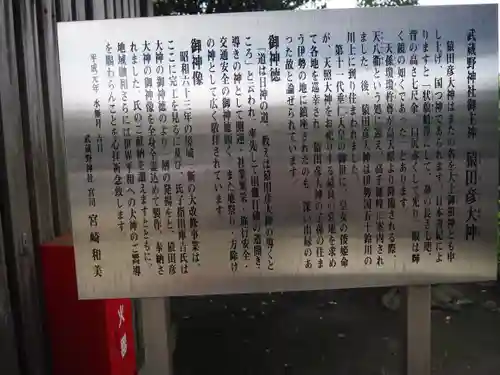 武蔵野神社(東京都)