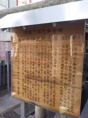 胡桃下稲荷神社の歴史