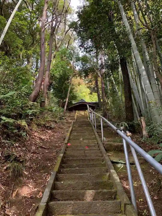 十二社神社(千葉県)