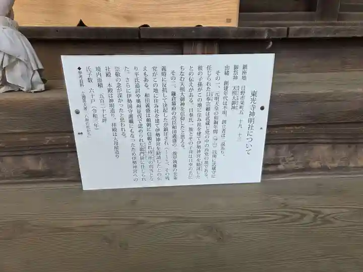 神明社(東京都)