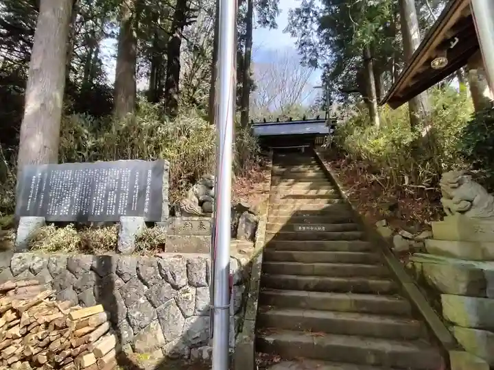 諏訪神社(神奈川県)