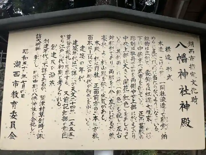 八幡諏訪神社(静岡県)