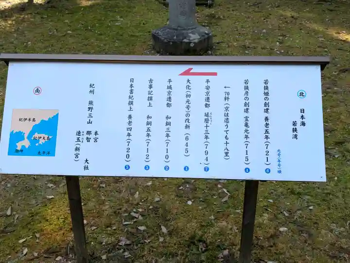 若狭姫神社(若狭彦神社下社)の{uncategorized: "未分類", other: "その他", undefined: "問題あり", building: "その他建物", grave: "お墓", sacred_gate: "鳥居", guardian: "狛犬", statue: "像", buddha: "仏像", history: "歴史", nature: "自然", garden: "庭園", animal: "動物", pagoda: "塔", temizu: "手水舎", mountain_gate: "山門・神門", sanctuary: "本殿・本堂", subordinate: "末社・摂社", art: "芸術", scenery: "景色", jizo: "地蔵", ema: "絵馬", goshuin: "御朱印", omikuji: "おみくじ", items: "授与品その他", amulet: "お守り", goshuincho: "御朱印帳", eats: "食事", festival: "お祭り", votive_dance: "神楽", shichigosan: "七五三参", wedding: "結婚式", experience: "体験その他", initially: "初詣", around: "周辺", anti_infection: "感染症対策"}