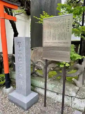 榊神社(東京都)