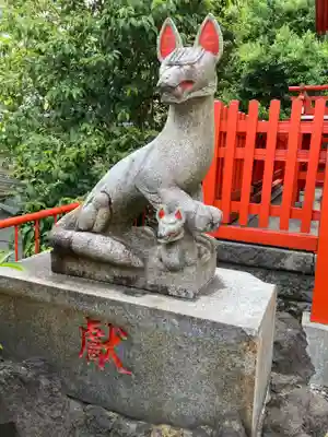 仲町稲荷神社(東京都)