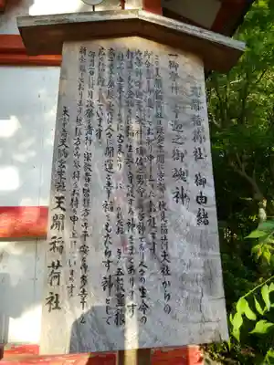 天開稲荷社の歴史