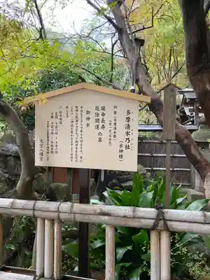 大宮八幡宮(東京都)