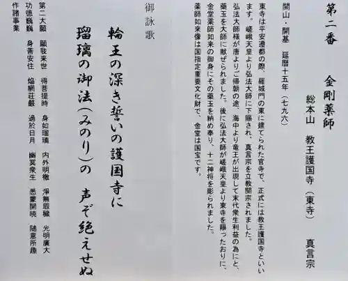 東寺（教王護国寺）(京都府)