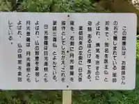 古法華寺(多聞寺境外仏堂)の歴史