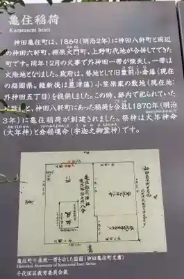 稲荷神社の歴史