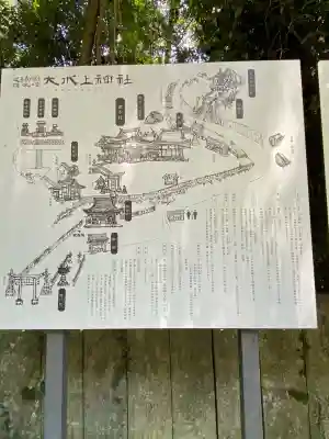 大水上神社(香川県)