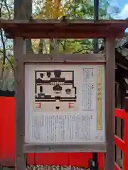 河合神社（鴨川合坐小社宅神社）の歴史