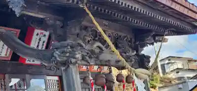 高屋敷稲荷神社の本殿・本堂