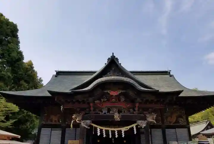 秩父神社の本殿・本堂