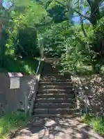 慶昌寺(千葉県)