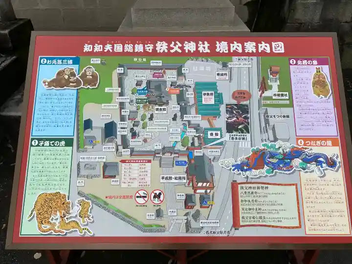 秩父神社のその他建物