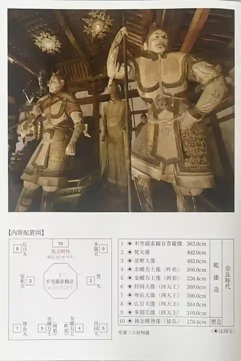 東大寺 法華堂(三月堂)(奈良県)