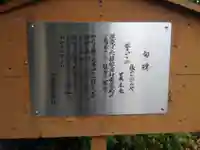 河原町稲荷神社(東京都)