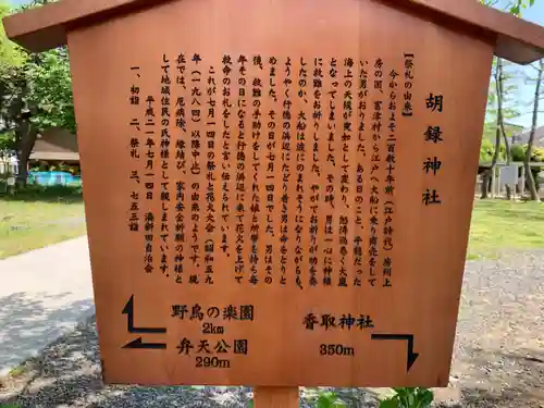 湊新田胡録神社(千葉県)