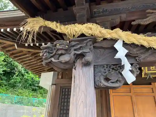 永田春日神社(神奈川県)