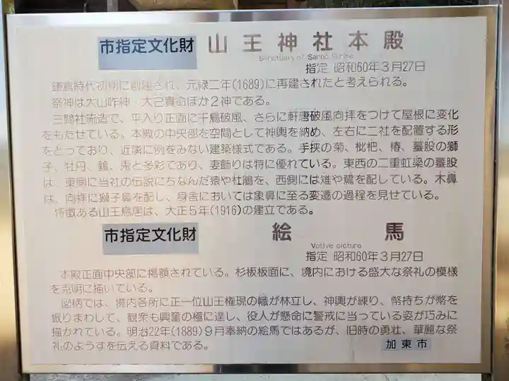 山王神社の歴史