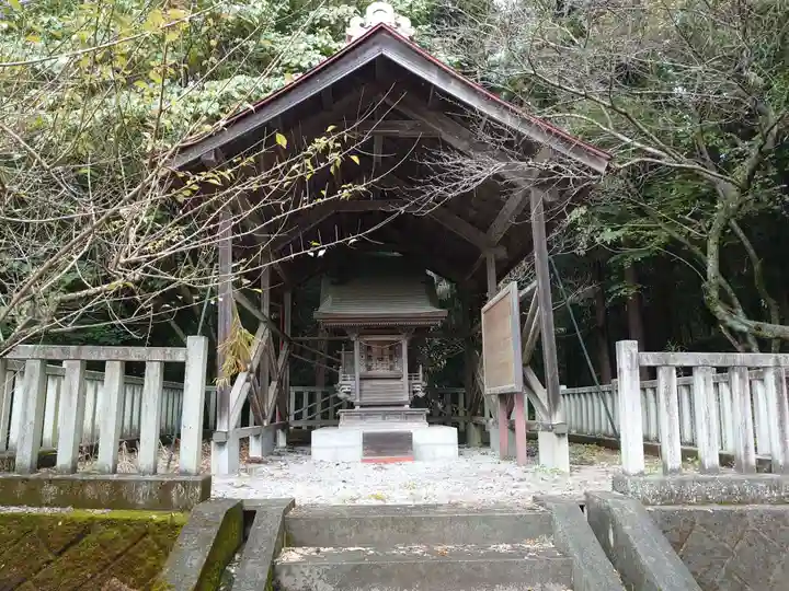 山神社(嘉多山町)の本殿・本堂