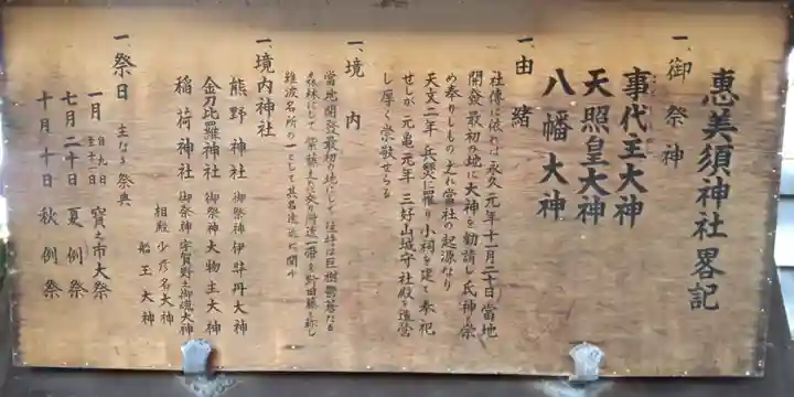 野田恵美須神社(大阪府)