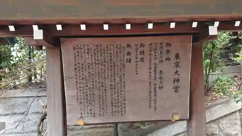 東京大神宮の歴史