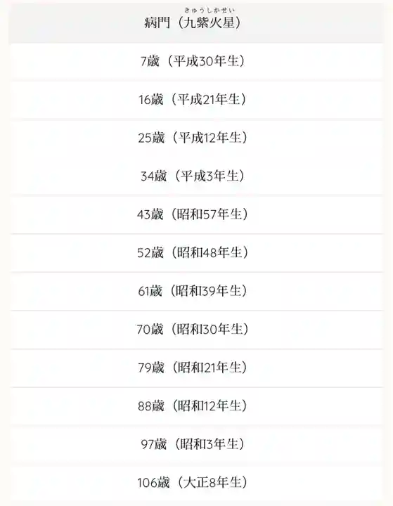 釧路一之宮 厳島神社の体験その他