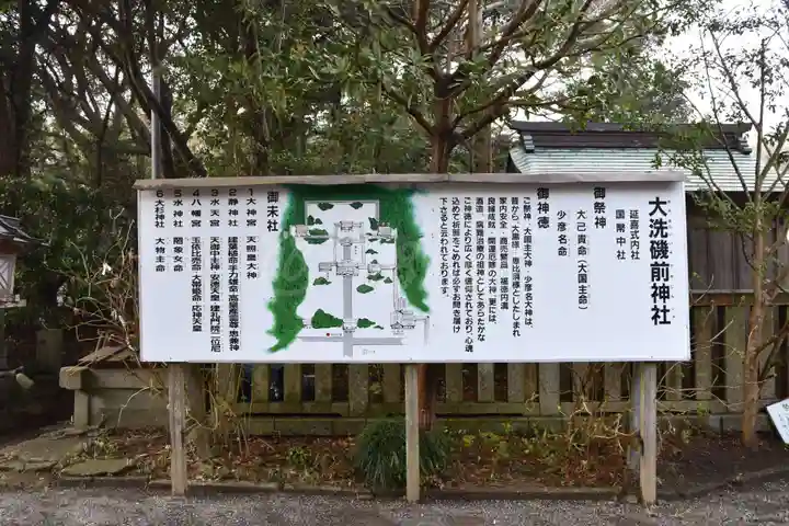大洗磯前神社の歴史