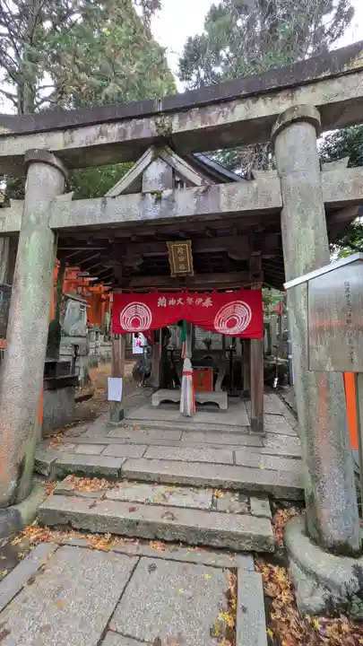 伏見稲荷大社 御膳谷奉拝所(京都府)