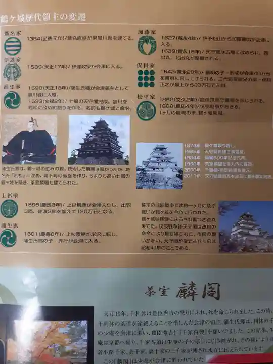 鶴ケ城稲荷神社(福島県)