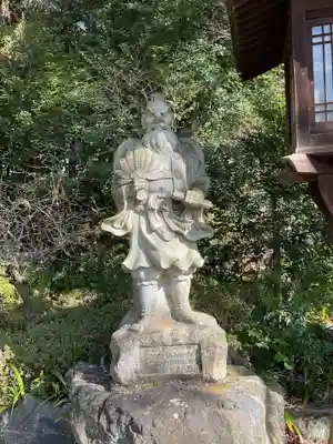 古井の天狗山(岐阜県)