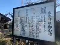 香取神社の歴史