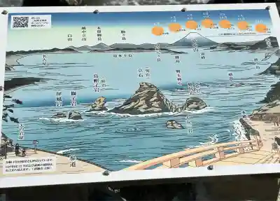 二見興玉神社(三重県)