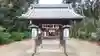 菌神社の山門・神門