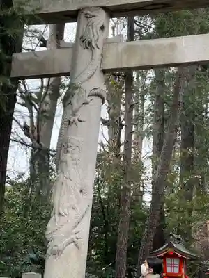 馬橋稲荷神社(東京都)